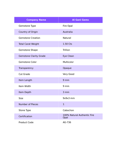Natural Fire Opal Gemstone 1.50 Cts Loose Trillion Cabochon From Australia 9x9x3 mm AG-736
