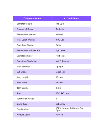 4.00 Cts Natural Australian Fire Opal Loose Gemstone Fancy Cabochon 13x13x3 mm AD-446