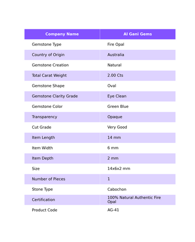 2.00 Cts Natural Australian Fire Opal Loose Gemstone Oval Cabochon 14x6x2 mm AG-41