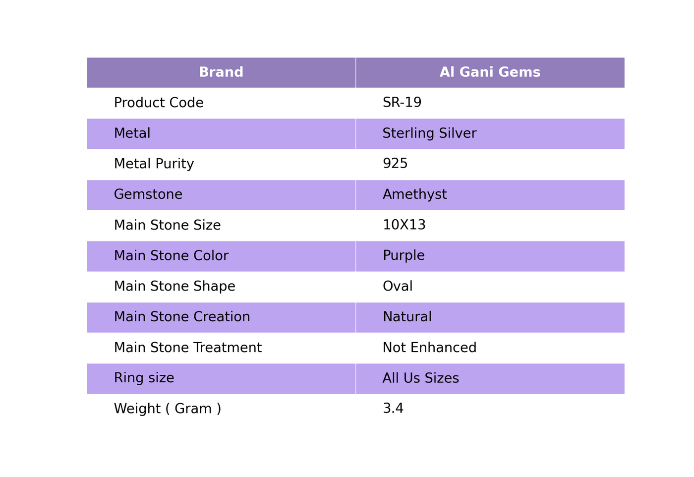 Sterling Silver Amethyst Gemstone Bezel Solitaire Crown Chakra Ring SR-19