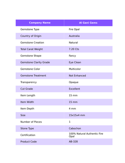 7.20 Cts Natural Australian Fire Opal Loose Gemstone Fancy Cabochon 15x15x4 mm AB-328