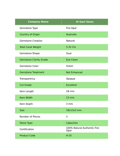 5.35 Cts Natural Australian Fire Opal Loose Gemstone Oval Cabochon 18x13x3 mm A-10