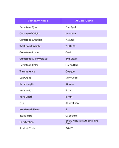 Natural Fire Opal Gemstone 2.00 Cts Loose Oval Cabochon From Australia 12x7x4 mm AG-47