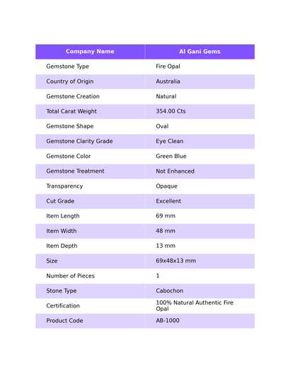 354.00 Cts Natural Australian Fire Opal Loose Gemstone Oval Cabochon 69x48x13 mm AB-1000