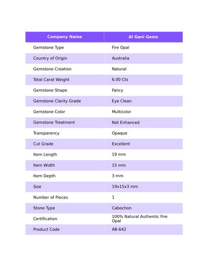 6.00 Cts Natural Australian Fire Opal Loose Gemstone Fancy Cabochon 19x15x3 mm AB-642