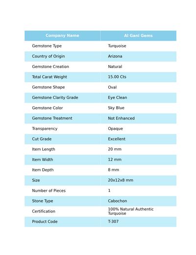 15.00 Cts Natural Arizona Turquoise Loose Gemstone Oval Cabochon 20x12x8 mm T-307
