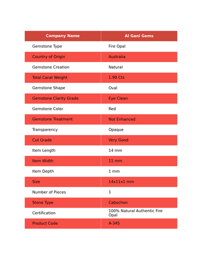 Natural Fire Opal Gemstone 1.90 Cts Loose Oval Cabochon From Australia 14x11x1 mm A-345