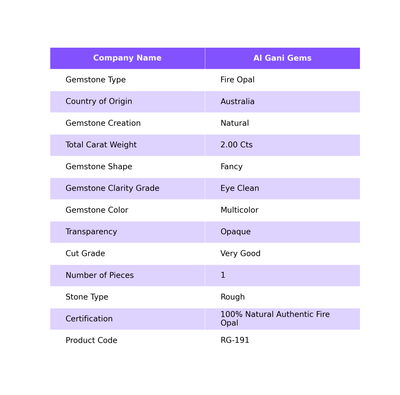 2.00 Cts Natural Australian Fire Opal Loose Gemstone Fancy Rough RG-191