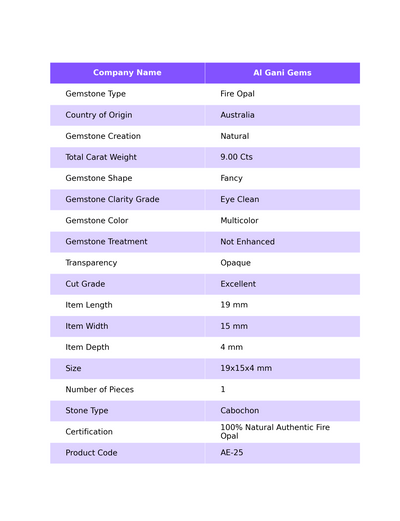 Natural Fire Opal Gemstone 9.00 Cts Loose Fancy Cabochon From Australia 19x15x4 mm AE-25