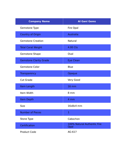 4.00 Cts Natural Australian Fire Opal Loose Gemstone Oval Cabochon 16x8x4 mm AG-617