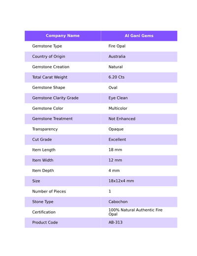 6.20 Cts Natural Australian Fire Opal Oval Cabochon Loose Gemstone For Jewelry 18x12x4 mm AB-313